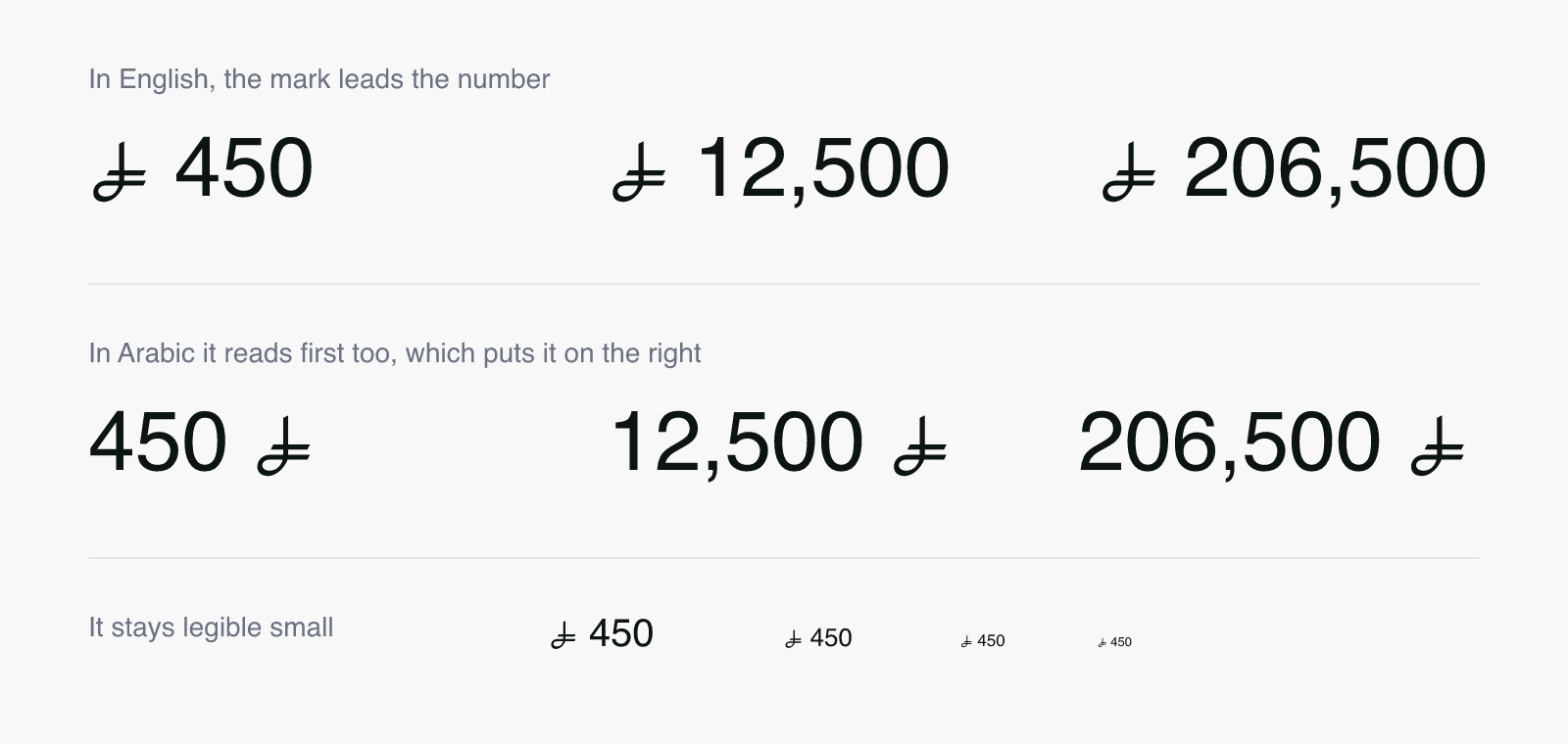 Examples of the Lira Symbol set with prices in English and Arabic at several sizes