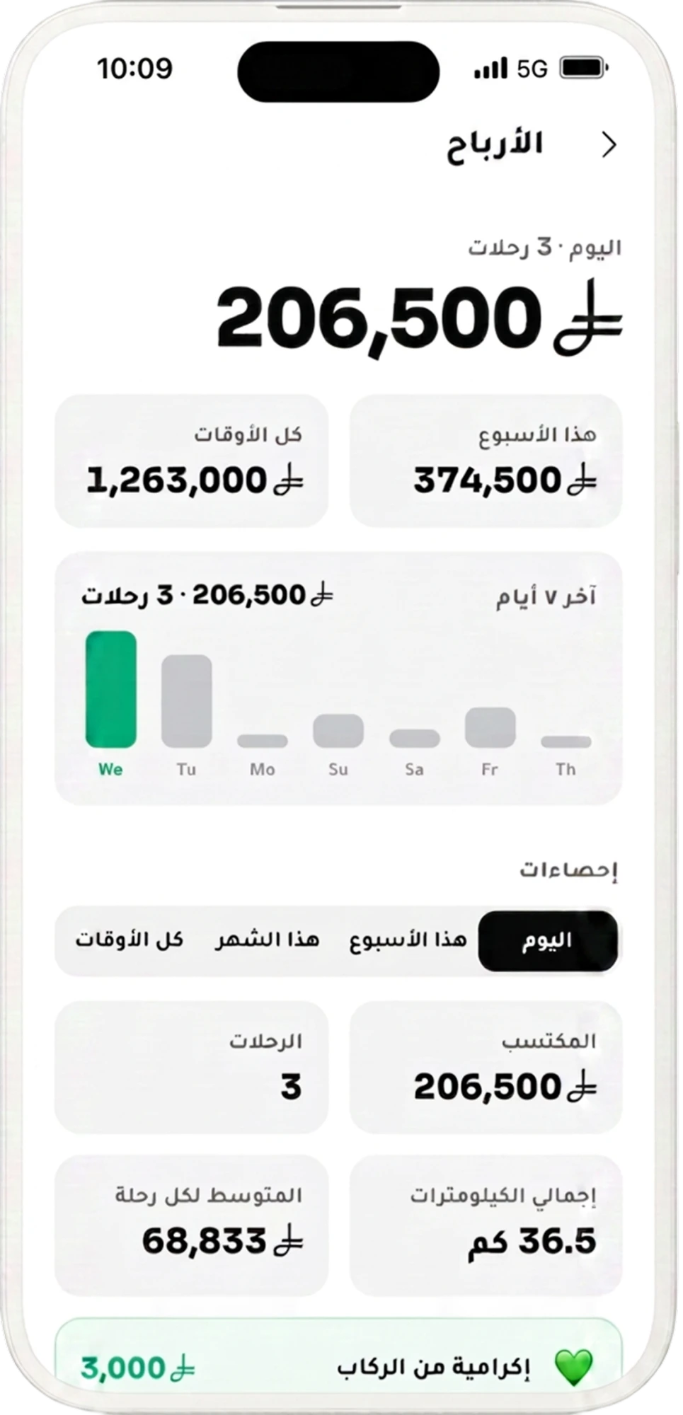 The Ziko driver earnings screen showing amounts written with the new Lira Symbol